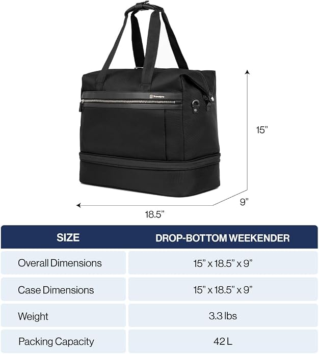 Travelpro Platinum Elite Carry on Soft Travel Drop-Bottom Weekender Bag, Overnight, Men and Women - Image 6