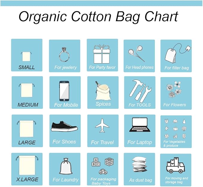 3x5 inches Natural Cotton Double Drawstring Reusable Produce Muslin Bags – Multipurpose Drawstring Storage Pouch for Everyday Use (Pack Of 100) - Image 9