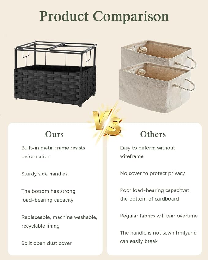 SETVSON Storage Basket with Lid, 2-Lid PE Rattan Storage Bin, Black | 9.2 Gal Decorative PE Rattan Furniture Look for Bedroom, 2 Separate Lids, 2 Liners with Divider for Apparel & Essentials - Image 8