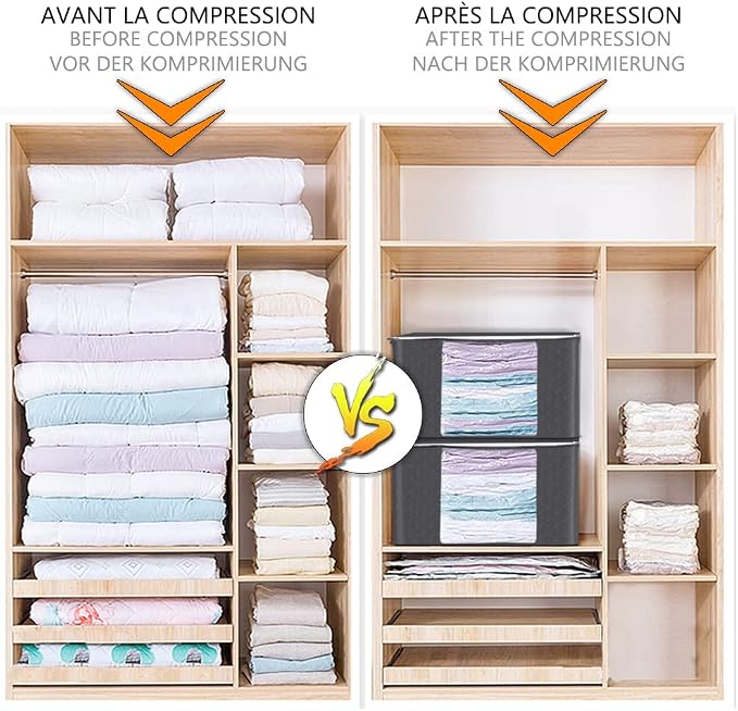 VOUNOT Set of 7 Clothes Storage Bag with Large Capacity Vacuum Bag 3 Foldabale EDENOO Storage bag with Reinforced Handle 3 Vacuum Bags with Hand Pump for Bedding and Clothes. - Image 7