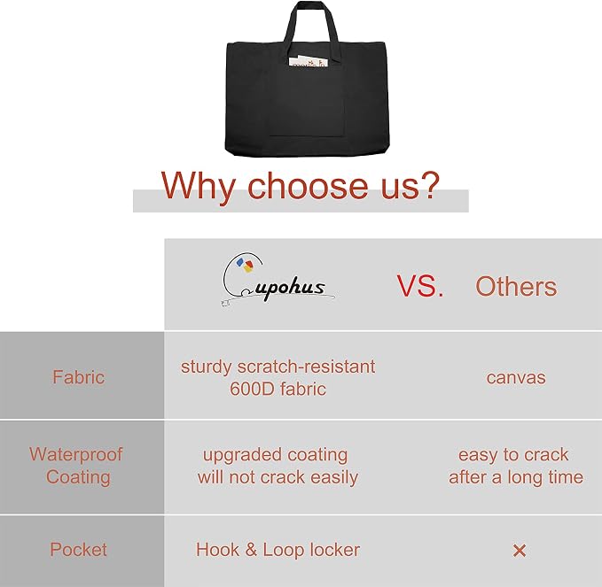 Cupohus Waterproof Art Portfolio Bag 20" x 26" for 18" x 24" Artworks with Outer Pockets and Handle, Student Carrying Storage Bag - Image 7