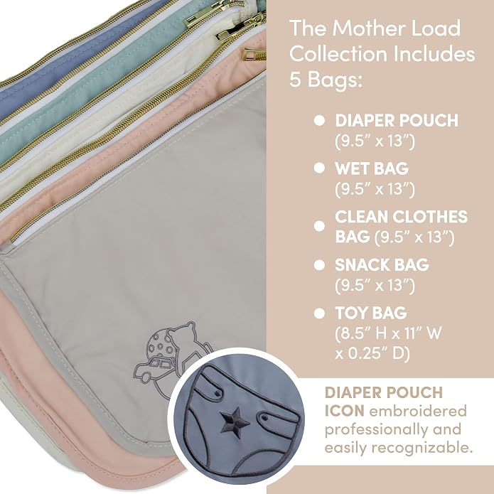 Mother Load Diaper Bag Organizer Pouches Durable Nylon & Performance Mesh - Image 7