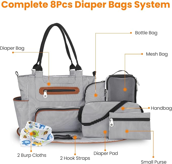 Moclever 8pc Diaper Tote Set, Baby Essentials with Multifunctional Diaper Bags, Bottle & Mesh Bag - Image 8