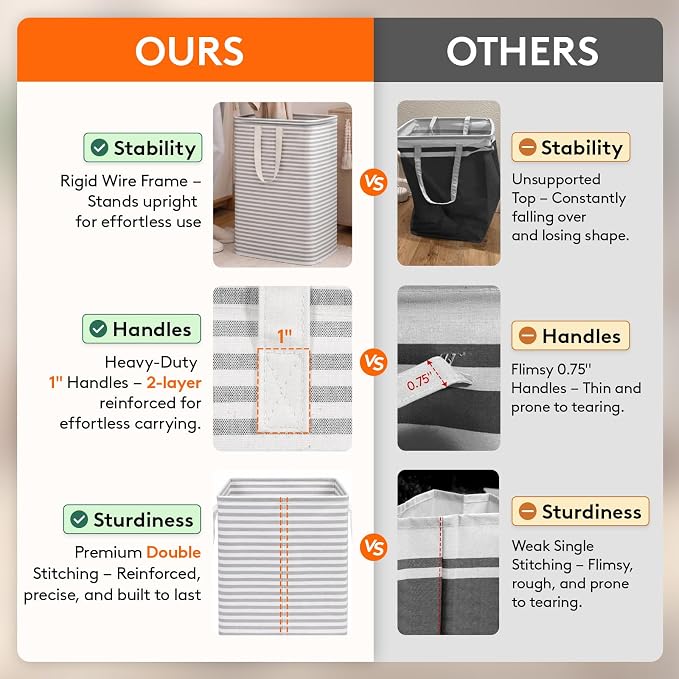 Lifewit 2 Pack Laundry Basket 80L Each, Collapsible Clothes Hamper with Reinforced Handles, Freestanding Waterproof Design for Bedroom and Laundry Room, Grey 160L Total - Image 10
