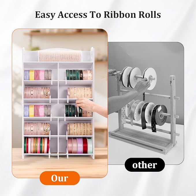 Krafetto 2 Pack Stackable Ribbon Organizer for Spools up to 4 Inches | Desktop and Wall-Mount Storage Keeps Small Ribbon Rolls Visible and Organized - Image 7
