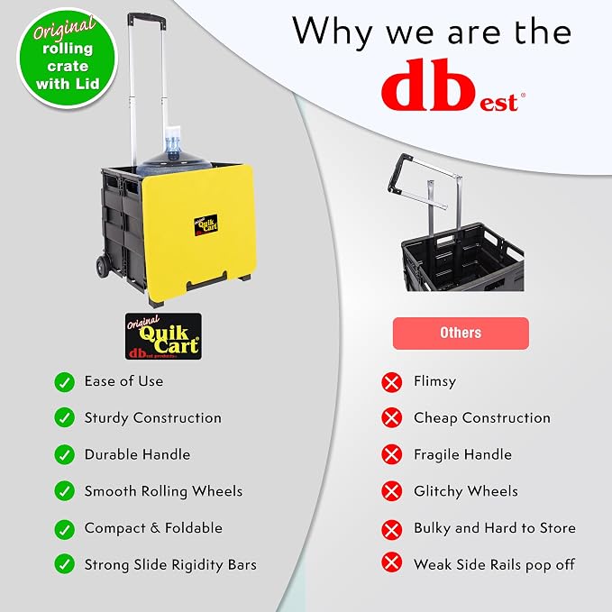 dbest Products Quik Cart Standard Collapsible Rolling Crate - Yellow Lid | with Wheels, Roll Up to 80 lbs Capacity, Heavy Duty Plastic Construction, Telescoping Handle, Foldable Utility Cart - Image 5