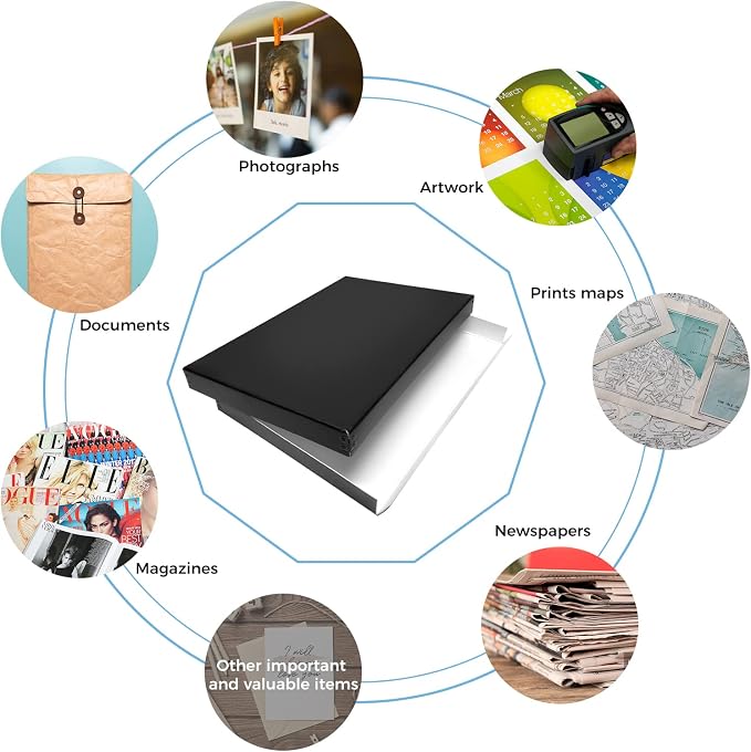 Lineco Museum Archival Storage Box, Drop Front, 11.75x17.75x1.5 in, Black (Pack of 2) - Image 8