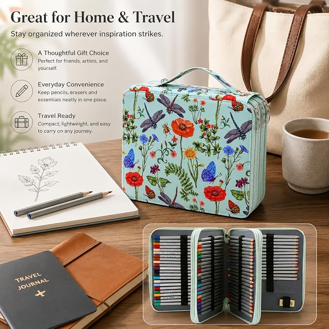 120 Slots Colored Pencil Case Organizer, 3 Layer Bag | Twill Oxford fabric,127 elastic loops,detachable handle,for travel, home storage,drawing tools,creative gifts - Image 5