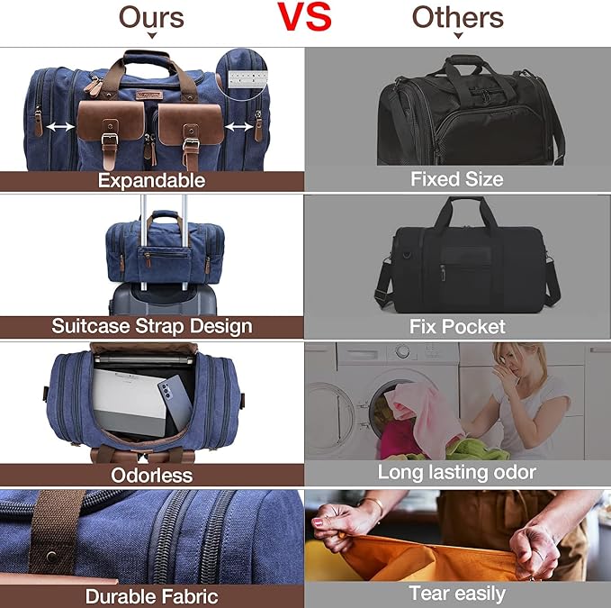 Wildroad Canvas Duffle Bag - 50L Expandable Weekender Overnight Travel Bag | Gifts for Men, Holiday Birthday Gift for Dad, Husband & Partner, Carry-on Size - Image 7
