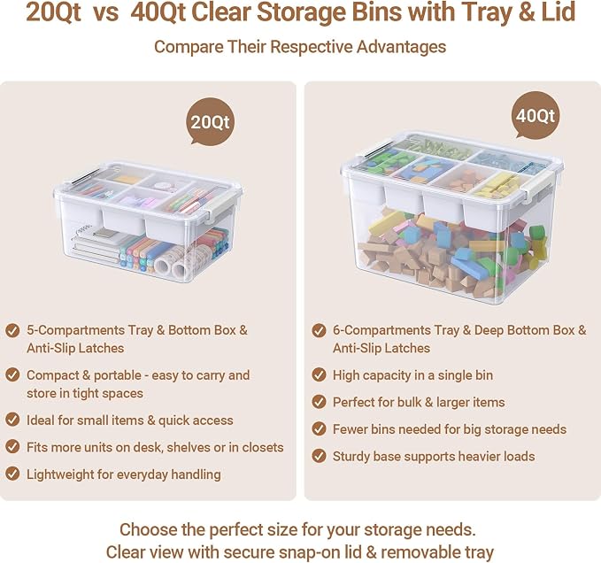80Qt Stackable Storage Bins with Lids Trays Craft Box Organizers, 2Pack,WH | Clear Plastic Latching Boxes Organizers with Dividers Portable Containers for Arts & Crafts, Home Office Classroom Car Trunk - Image 8