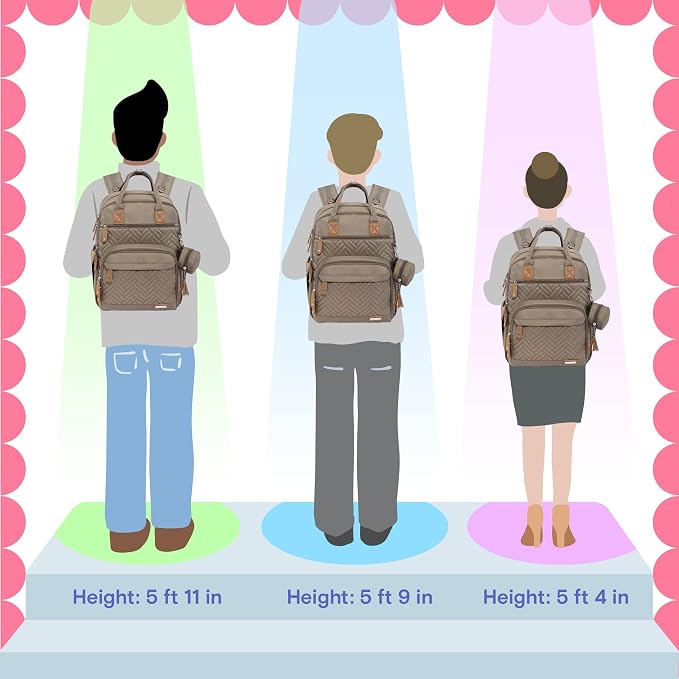 iniuniu Baby Diaper Bag Backpack, 4 in 1 kit Large Capacity Travel Backpack | Waterproof Backpack for Moms Dads,Travel Backpack with Pouch,Washable Changing Pad, Baby Essentials - Image 7