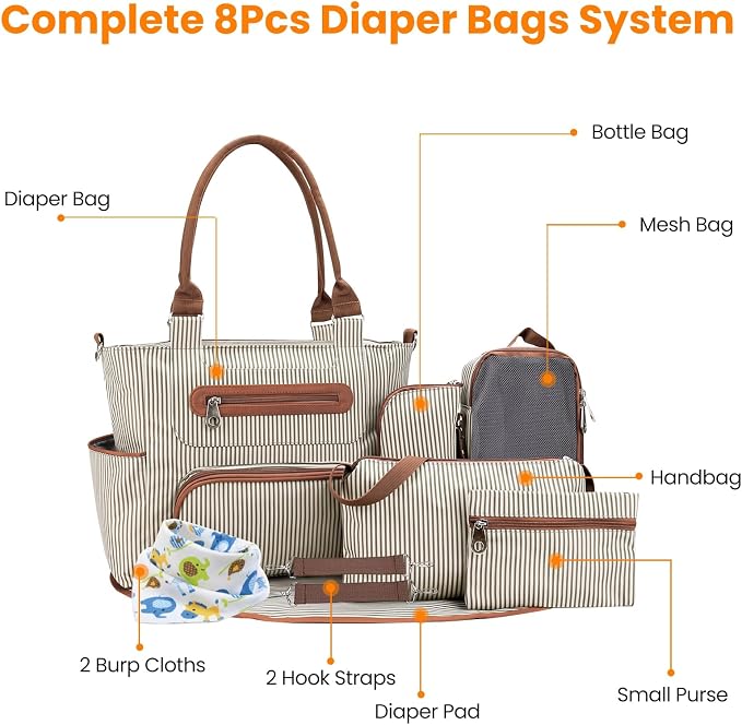 Moclever 8pc Diaper Tote Set, Baby Essentials with Multifunctional Diaper Bags, Bottle & Mesh Bag - Image 8