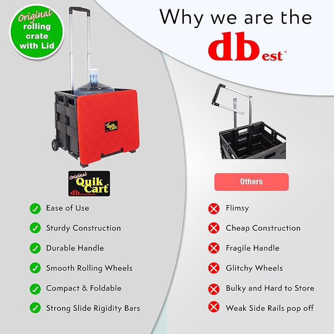 dbest Products Quik Cart Standard Collapsible Rolling Crate - Red Lid | with Wheels, Roll Up to 80 lbs Capacity, Heavy Duty Plastic Construction, Telescoping Handle, Foldable Utility Cart - Image 5