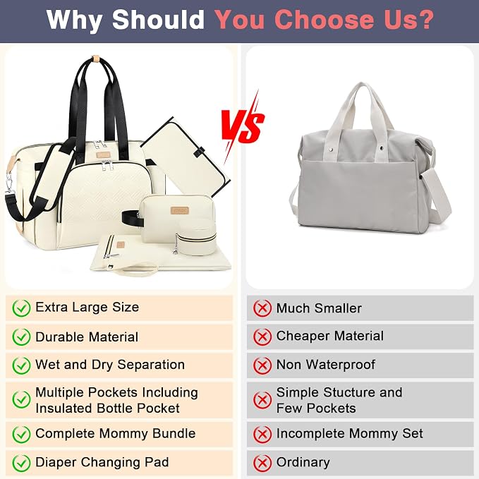 Diaper Bag Tote for Baby 7PCS, Large Mommy Bag with Portable Changing Pad | Multifunctional Hospital Bags for Labor and Delivery with Pacifier Case and Organizer Pouches,Travel Baby Bag for Boy Girl - Image 7