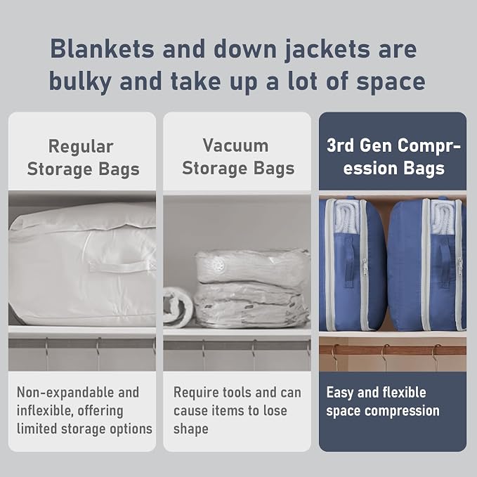 DIMJ Compression Storage Bags 6 Pack - Blanket Storage Bags with Window Zipper, Ultra Space Saving Self Compression Organizer for Puffer Jacket, Bedding, Lightweight Comforter Duvet, Sweater, Sheet - Image 7