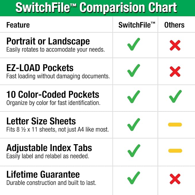 Ultimate Office SWITCHFILE 10-Pocket Reference Display Organizer Color Pkts | Compact Weighted Metal Base For Wall or Desktop Use Portrait or Landscape Display -10 EZ-Load Pockets / 20 Letter Size Sheets - Image 7
