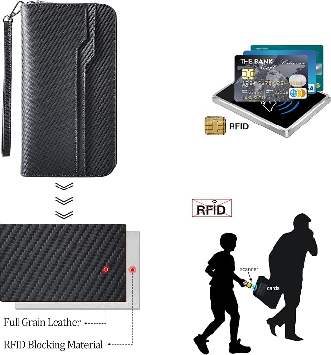 Polare Full Grain Leather Family Travel Passport Wallet and Documents Organizer RFID Blocking Case Holder Fits 6 Passports for Men and Women - Image 7
