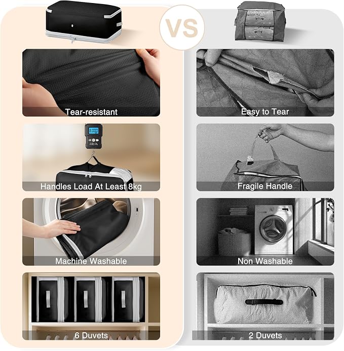 Comforter Storage Bag - 130L Large Capacity Blanket Storage Bags 4-Layer Ultra Space Saving Self Compression Organizer, Washable Compression Bags for Storage Comforter Blanket, 2-Pack, Black - Image 7