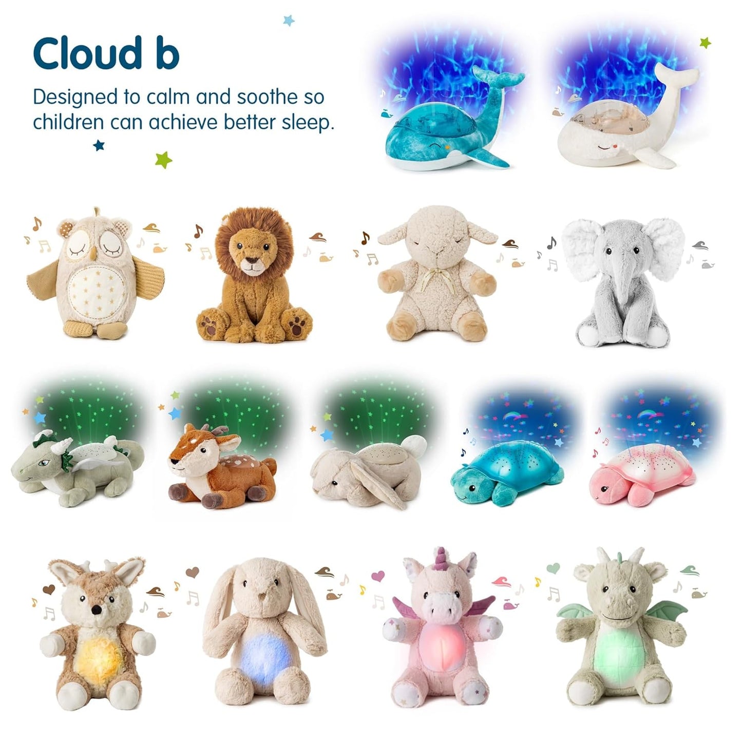 Cloud b Ocean Projector Nightlight with 2 White Noises & 2 Soothing Sounds | Adjustable Settings | Cry Sensor | Tranquil Turtle - Pink (Rechargeable)
