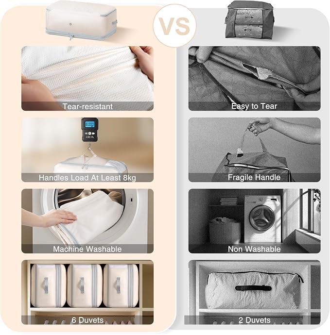 Comforter Storage Bag - 130L Large Capacity Blanket Storage Bags 4-Layer Ultra Space Saving Self Compression Organizer, Washable Compression Bags for Storage Comforter Blanket, 4-Pack, Beige - Image 7