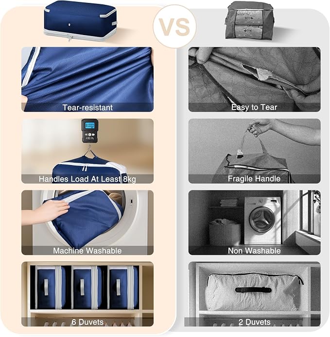 Comforter Storage Bag - Large Capacity Blanket Storage Bags 4-Layer Ultra Space Saving Self Compression Organizer, Washable Compression Bags for Storage Comforter Blanket, 4-Pack, Navy Blue - Image 7