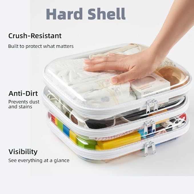 6-Pack Large Clear Hard Shell Zipper Pouches, Clear Zipper Bags, Hard Case Pouches for Purse & Diaper Bag Organizer,and Travel Essentials (6L) - Image 4