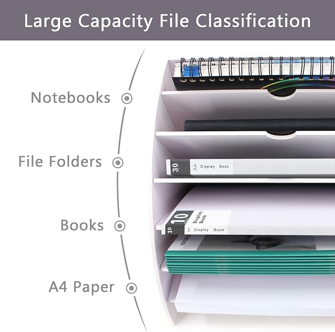 SONGWAY Fan Shaped Desk File Organizer - 6 Compartments File Holder for Desktop, Magazine Rack, Mail Holder, File Sorter, Paper Organizer for Home Office Classroom, White - Image 3