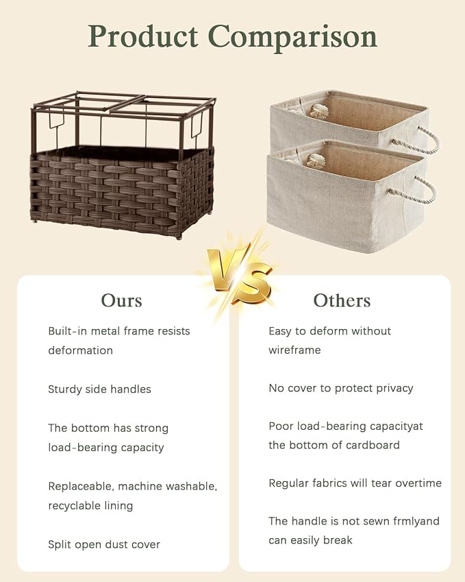 SETVSON Storage Basket with Lid, 2-Lid PE Rattan Storage Bin, Brown | 35L Storage Bin with 2 Separate Lids, 2 Removable Liners with Divider for Clothes & Blankets, Sturdy Frame, Brown - Image 5