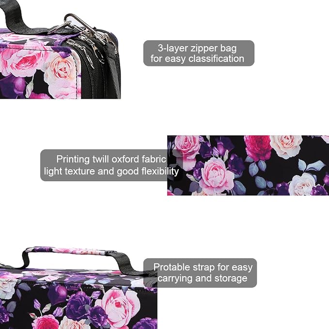 Marker Pen Organizer Case 168 Slots w/Handle & Shoulder Strap | 3-Layer Zipped Pencil Pouch w/Open Front pocket for Gel Pen Markers to Artists, Painters - Image 3
