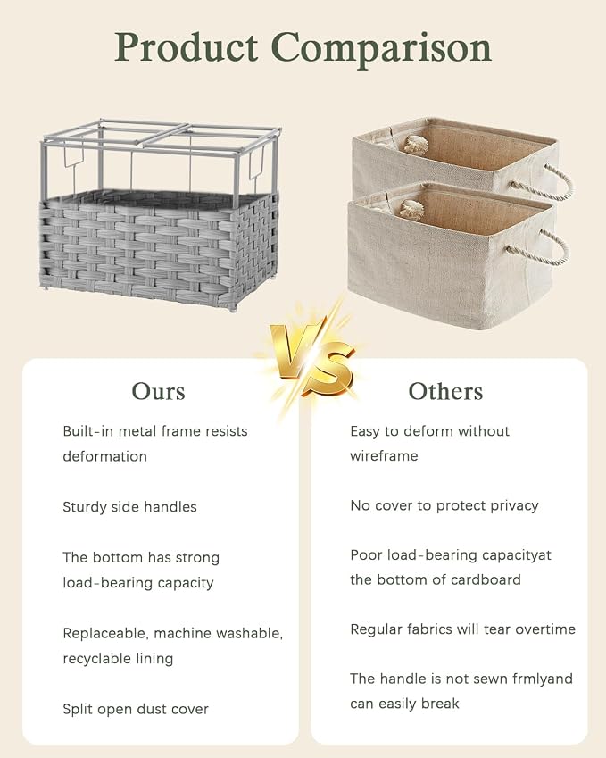 SETVSON Storage Basket with Lid, 9.2 Gal PE Rattan Trunk, Gray | Decorative PE Rattan Furniture Look for Bedroom, 2 Separate Lids, 2 Liners with Divider for Apparel & Essentials - Image 5