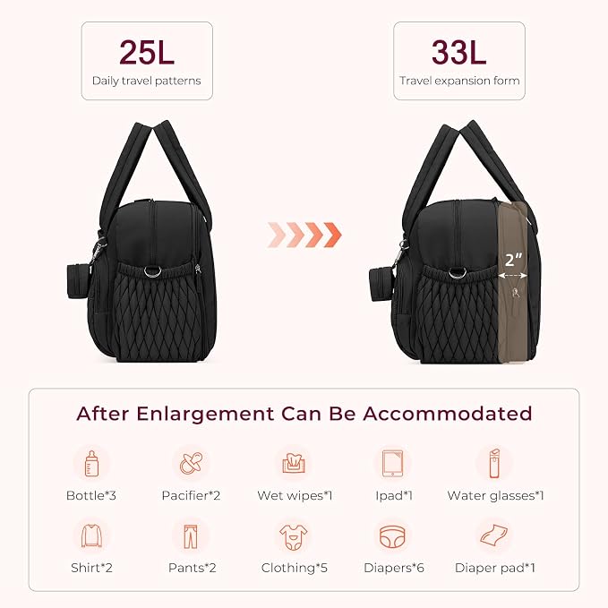 Telena Tote Diaper Bags, Travel Crossbody Large Capacity Hospital Bag for Women Labor Delivery with Pacifier Case - Image 7
