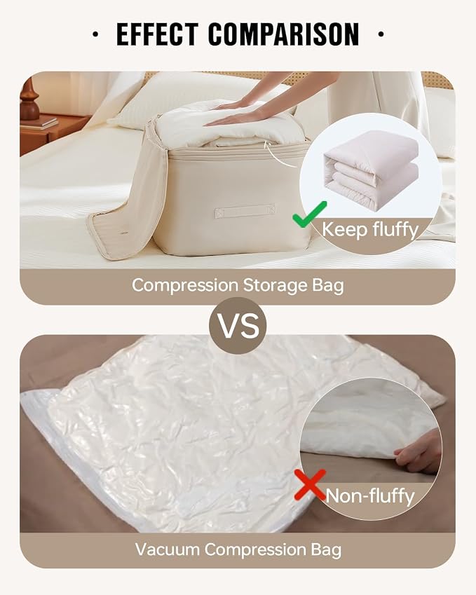 Eachy 3-Pack Comforter Storage Bag Blanket Storage Bags, 136L Compression Bags for Blanket Comforter, Ultra Space Saving Self Compression Organizer - Image 4