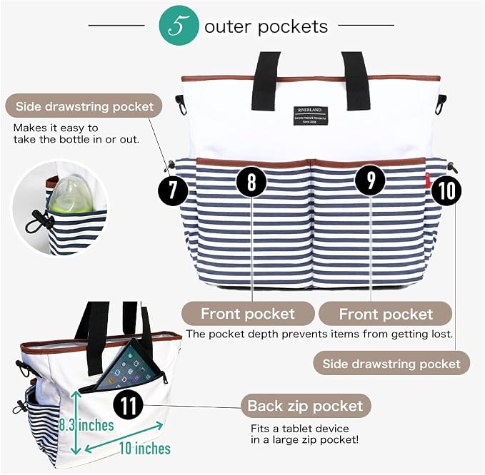 Riverland Diaper Bag Stylish Tote Cross Body Travel Tote | Newly Redesigned, Unisex for Mom Dad Men Women, Large Capacity, Baby Bag - Image 5