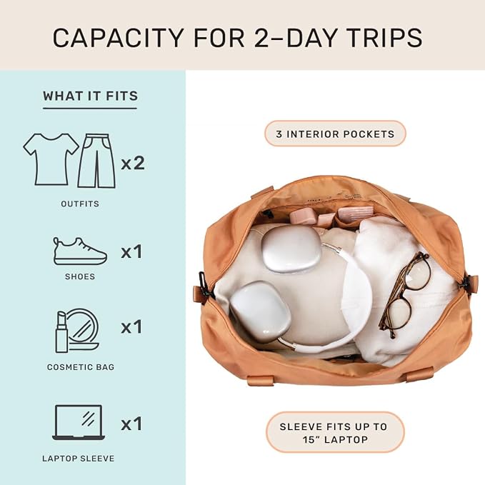 Austin Carry-On Travel Duffel Bag for Women, 18” Weekender Bag with Laptop Sleeve, Durable Material, and Trolley Sleeve, Ideal for Work, Gym, and Overnight Trips (Terracotta) - Image 2