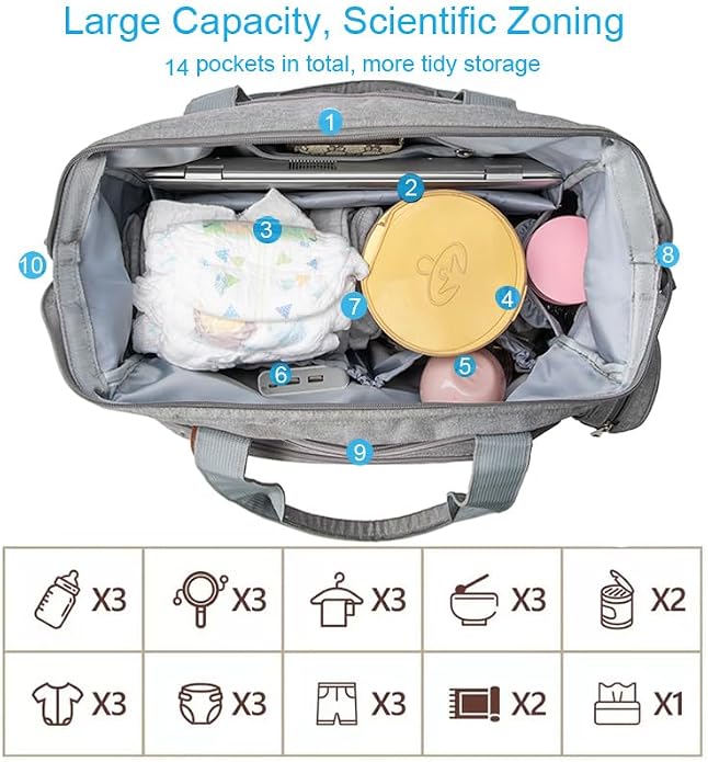 Diaper Bag with Changing Pad - Large Capacity Travel Diaper Bag Tote/Backpack for Mom and Dad - Image 4