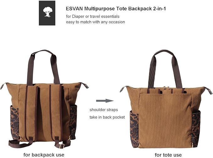 Diaper Tote Bag Totepack Backpack 2 in 1 for Women Multifunctional Large Capacity with Insulated Pockets Travel | Multifunctional - Image 3