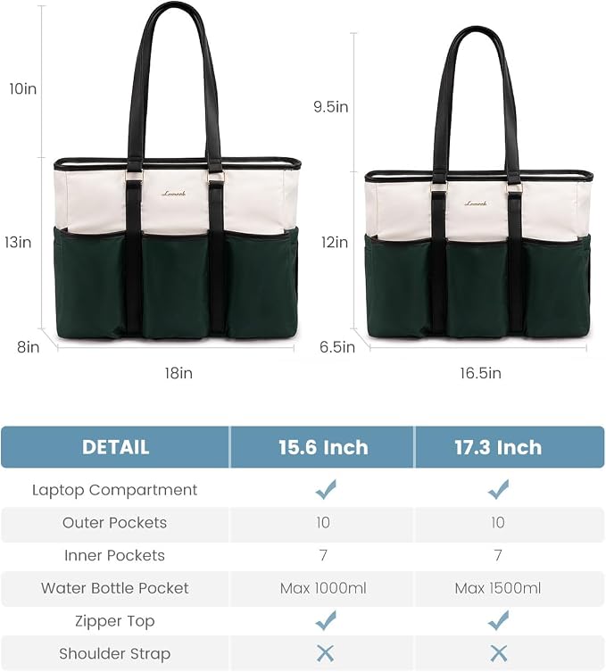 LOVEVOOK 17 Inch Laptop Tote Bag for Women Work, Teacher Tote Nurse Bag, Professional Utility Computer Bag For Work/Travel/College/Daily, Large Purse Handbag With Multi Pockets & Top Zipper - Image 7
