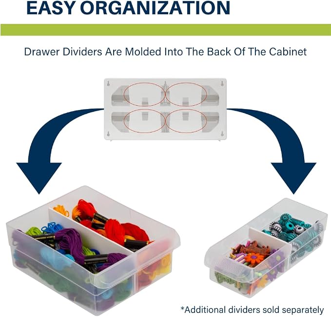 Akro-Mils 26-Drawer Plastic Drawer Storage Cabinet for Garage Organization, Bead Organizer, Building Bricks Storage, Teacher Toolbox, Makeup Organizer, 20-Inch W x 6-Inch D x 10-Inch H, 10124 White - Image 5