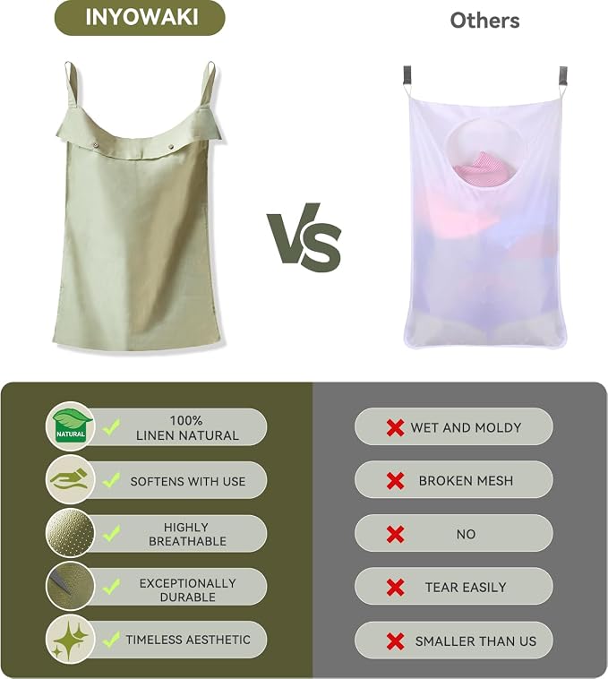 100% Linen Hanging Laundry Hamper Bag 20x27Inch, Over the Door with 2 Buttons and Bottom Zipper Saving Space Wall Back organizers For Dirty Clothes Dorm Travel College Camp Sock Large Capacity,Green - Image 2