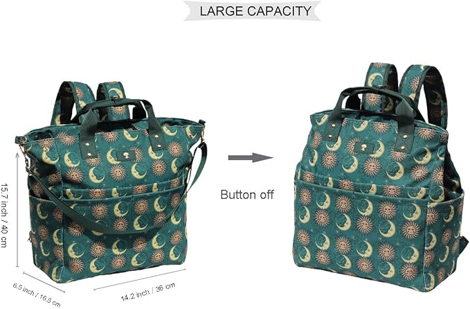 Diaper Tote Bag Totepack Backpack Crossbody Bag 3 in 1 for Women Laptop Backpack Multifunctional with Insulated Pockets - Image 2