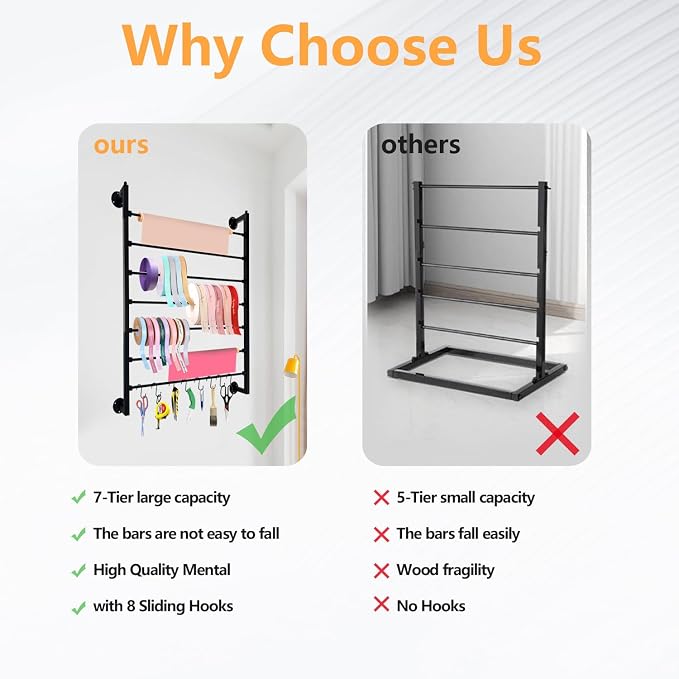 7-Tier Wall Mount Ribbon Holder Organizer Rack-Black | Large Capacity Metal Ribbon Storage for Craft Room, Wrapping Paper, Scarf, Belt & Flower Shop Display - Image 6