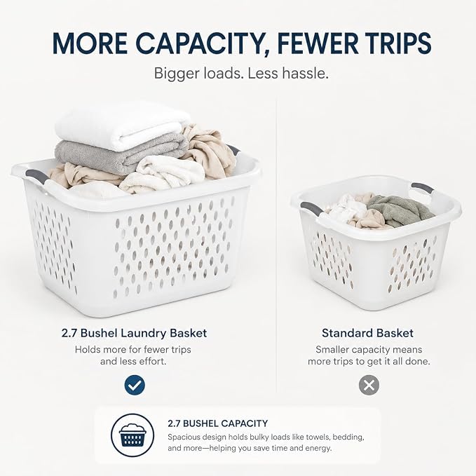 Extra Large Laundry Basket 2.7 Bushel with Handles 2 Pack | 2-Pack 2.7 Bushel Extra Large Laundry Baskets – Holds more per load. Reduces trips to the washing machine. - Image 2