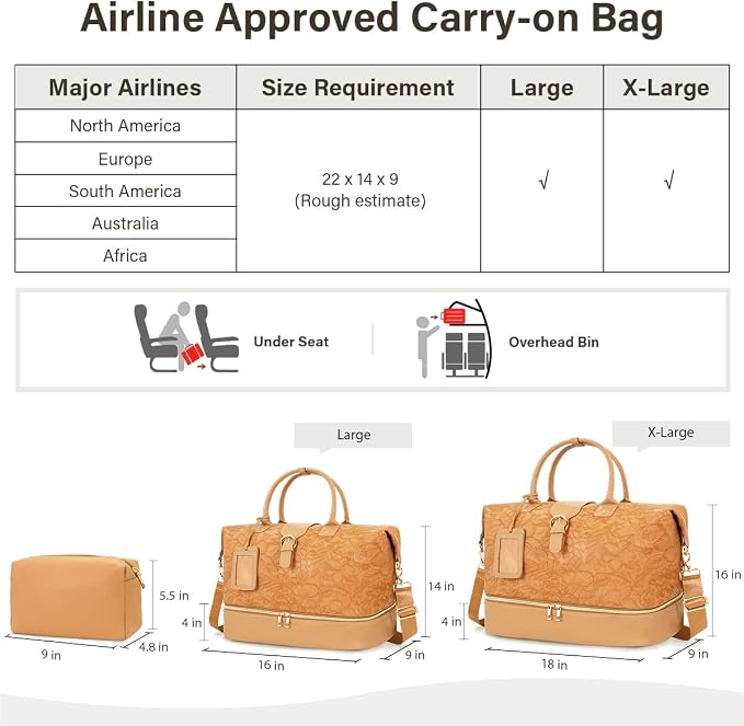 Leather Weekender Bags for Women, Travel Duffel Bag PU Overnight Bag Carry On Tote Bag with Shoe Compartment Wet Pocket - Image 5