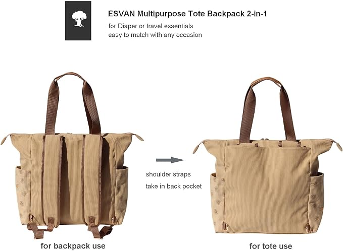 Diaper Tote Bag Totepack Backpack 2 in 1 for Women Multifunctional Large Capacity with Insulated Pockets Travel | Multifunctional - Image 3