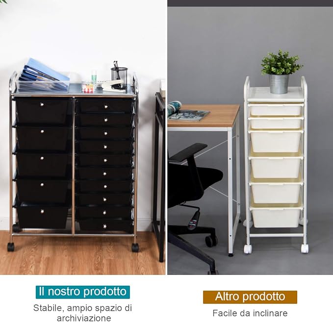 RELAX4LIFE 15 Drawer Rolling Storage Cart, Mobile Drawer Carts for Craft Art Supply Paper Salon, Utility Cart on Wheels for Classroom Teacher School Office, Rolling Cart with Drawers (Black) - Image 5