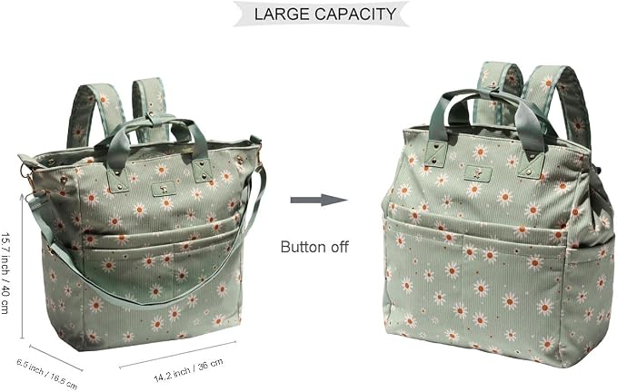 Diaper Tote Bag Totepack Backpack Crossbody Bag 3 in 1 for Women Laptop Backpack Multifunctional with Insulated Pockets - Image 2