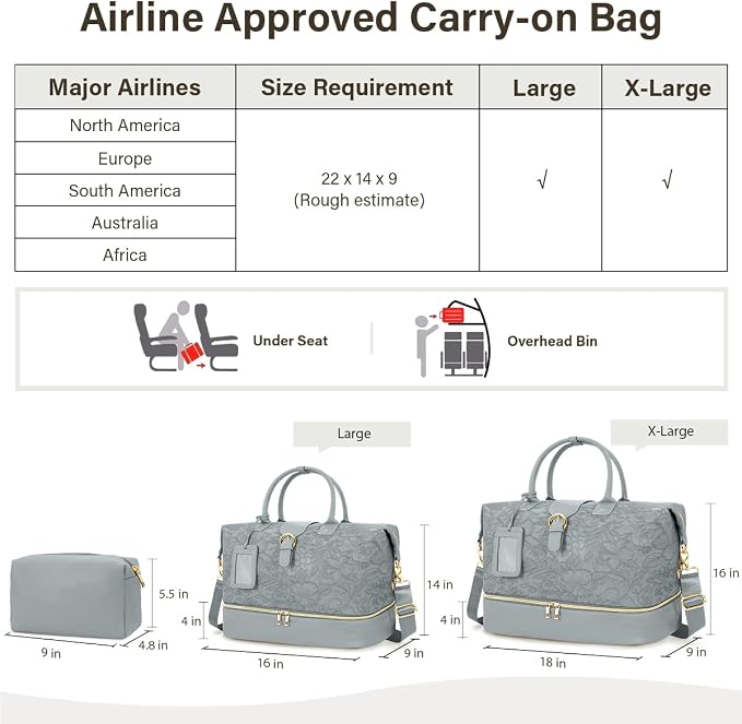 Leather Weekender Bags for Women, Travel Duffel Bag PU Overnight Bag Carry On Tote Bag with Shoe Compartment Wet Pocket - Image 5