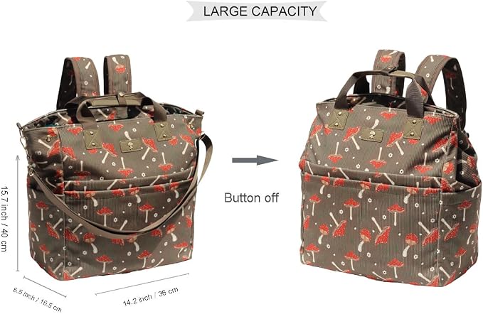 Diaper Tote Bag Totepack Backpack Crossbody Bag 3 in 1 for Women Laptop Backpack Multifunctional with Insulated Pockets - Image 2