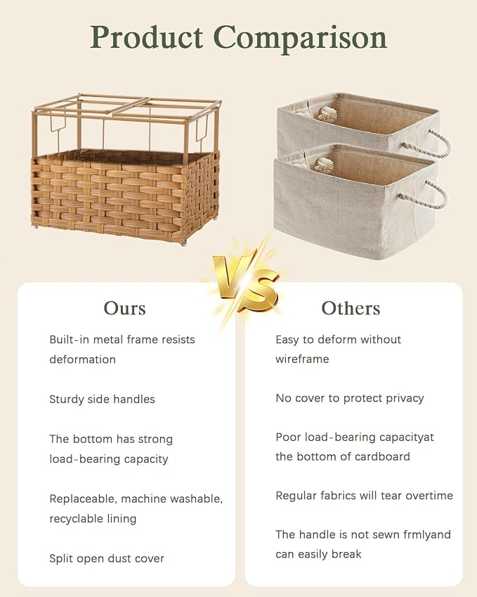 SETVSON Storage Basket with Lid Woven Wicker Baskets, 35L Natural | 9.2 Gallon Storage Bin with 2 Separate Lids, 2 Removable Liner Bags with Divider for Small Clothes, Sturdy Metal Frame - Image 5