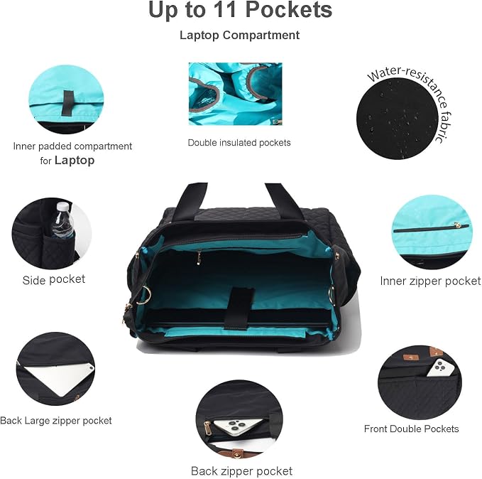 Diaper Tote Bag Totepack Backpack Crossbody Bag 3 in 1 for Women Laptop Backpack Multifunctional with Insulated Pockets - Image 3